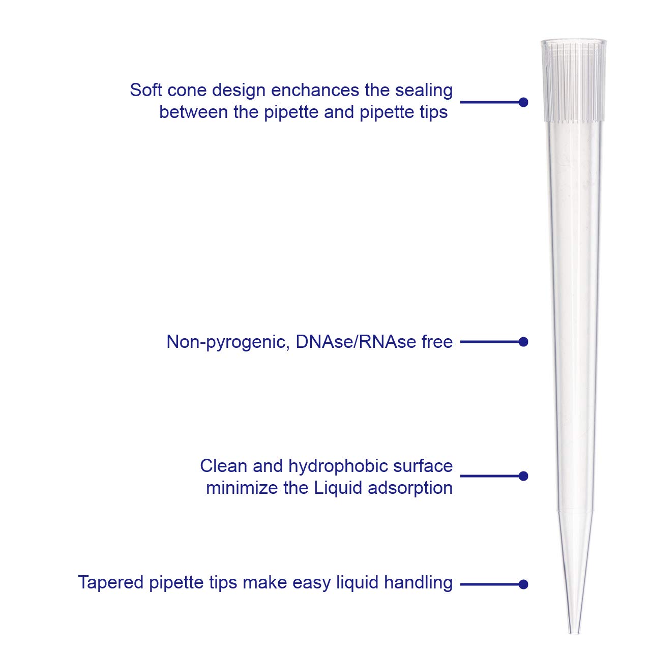 5mL Pipette Tips Universal Plastic Pipette Tips